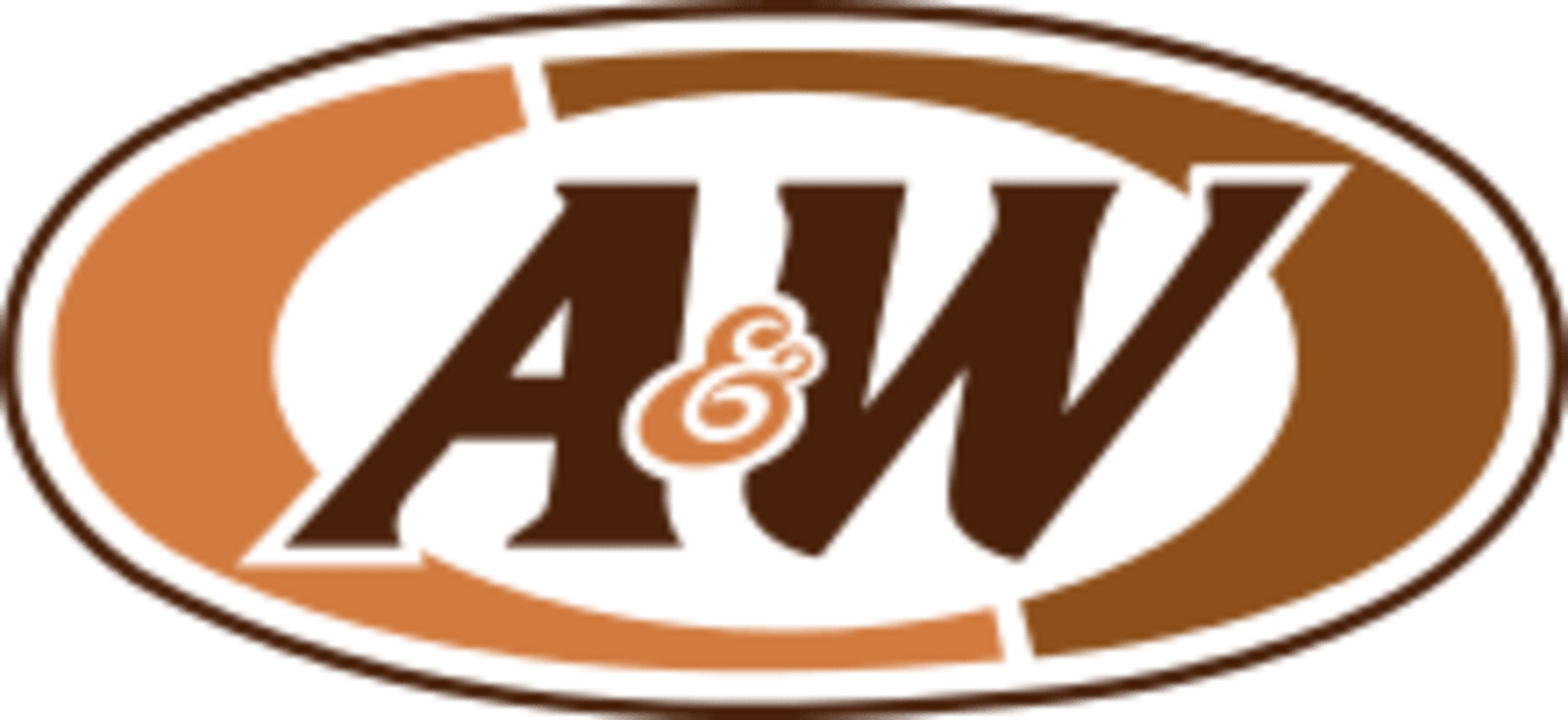 A&W RestaurantsCode