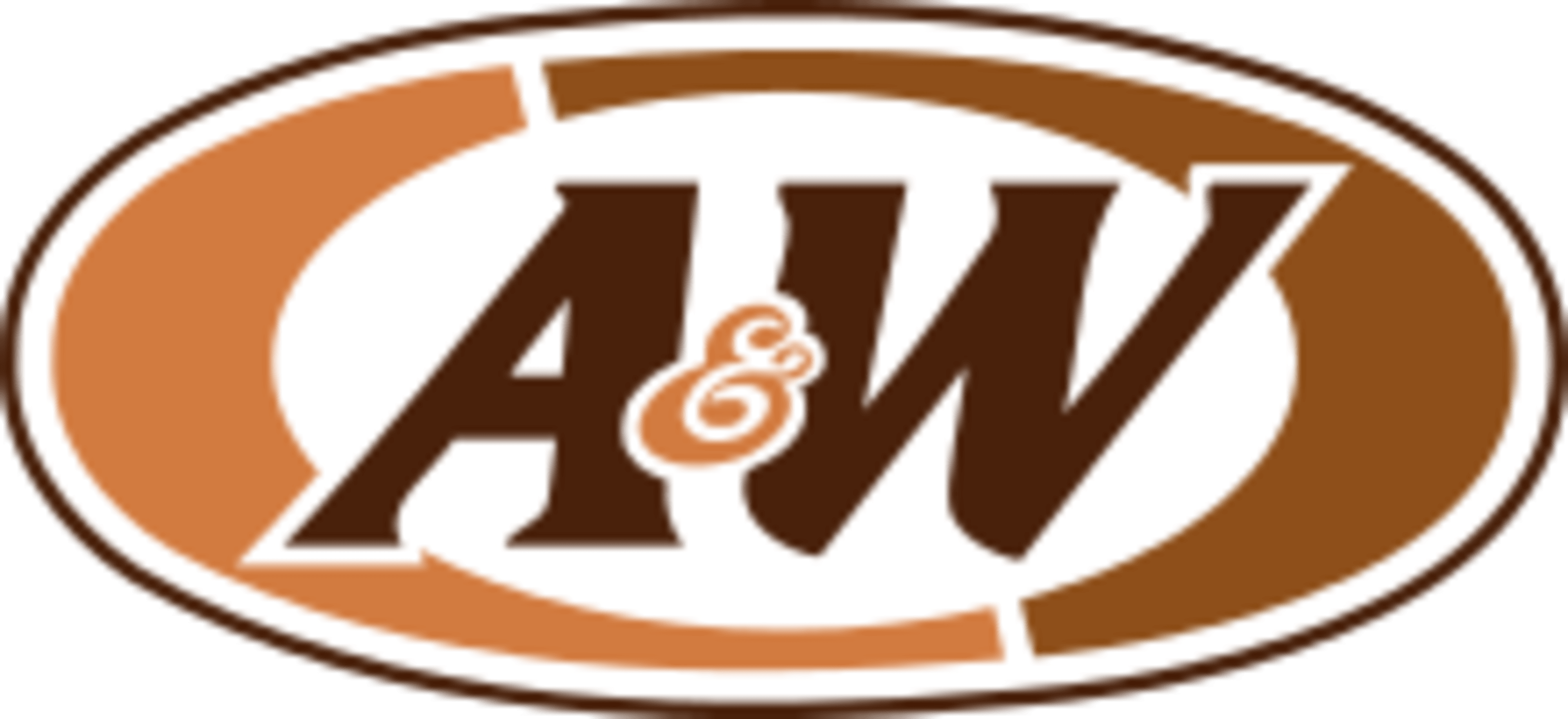 A&W Restaurants A&W Restaurants Code
