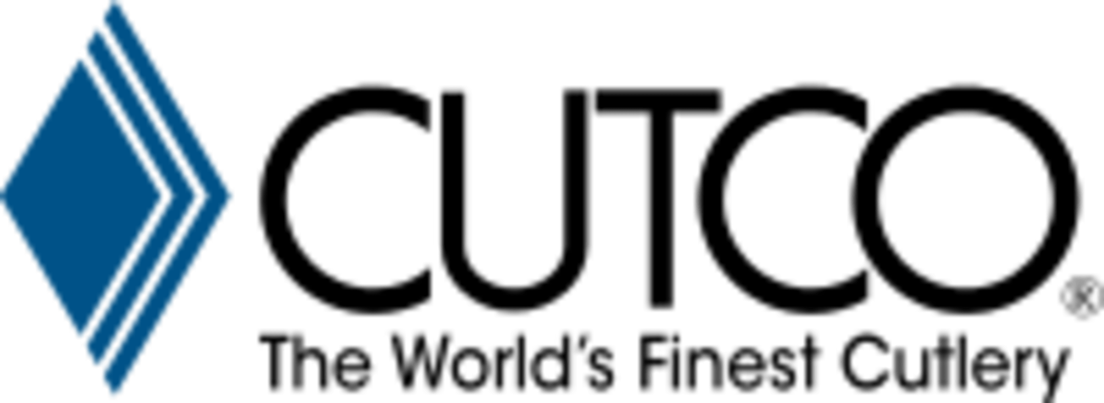 Cutco Code