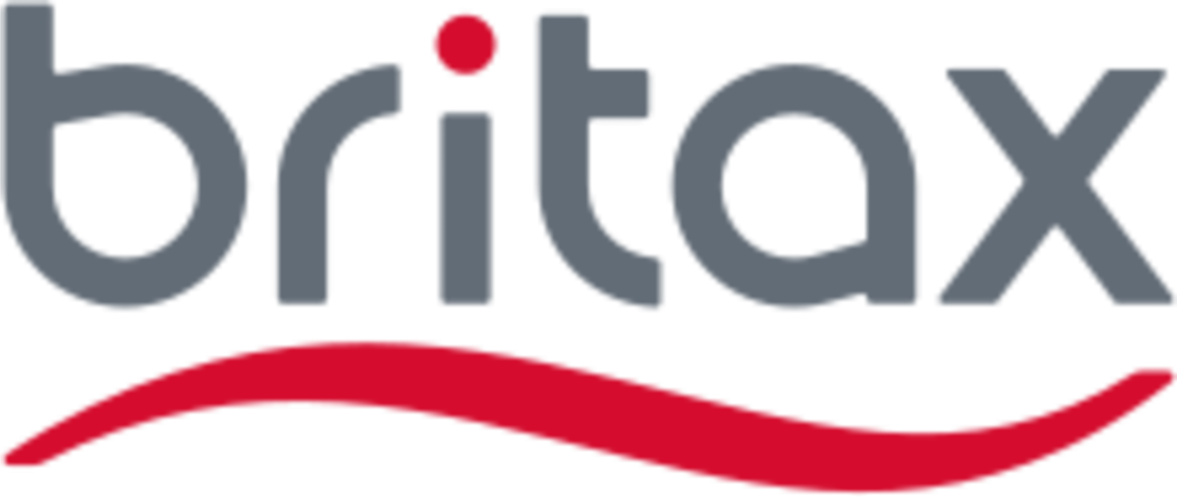 BritaxCode