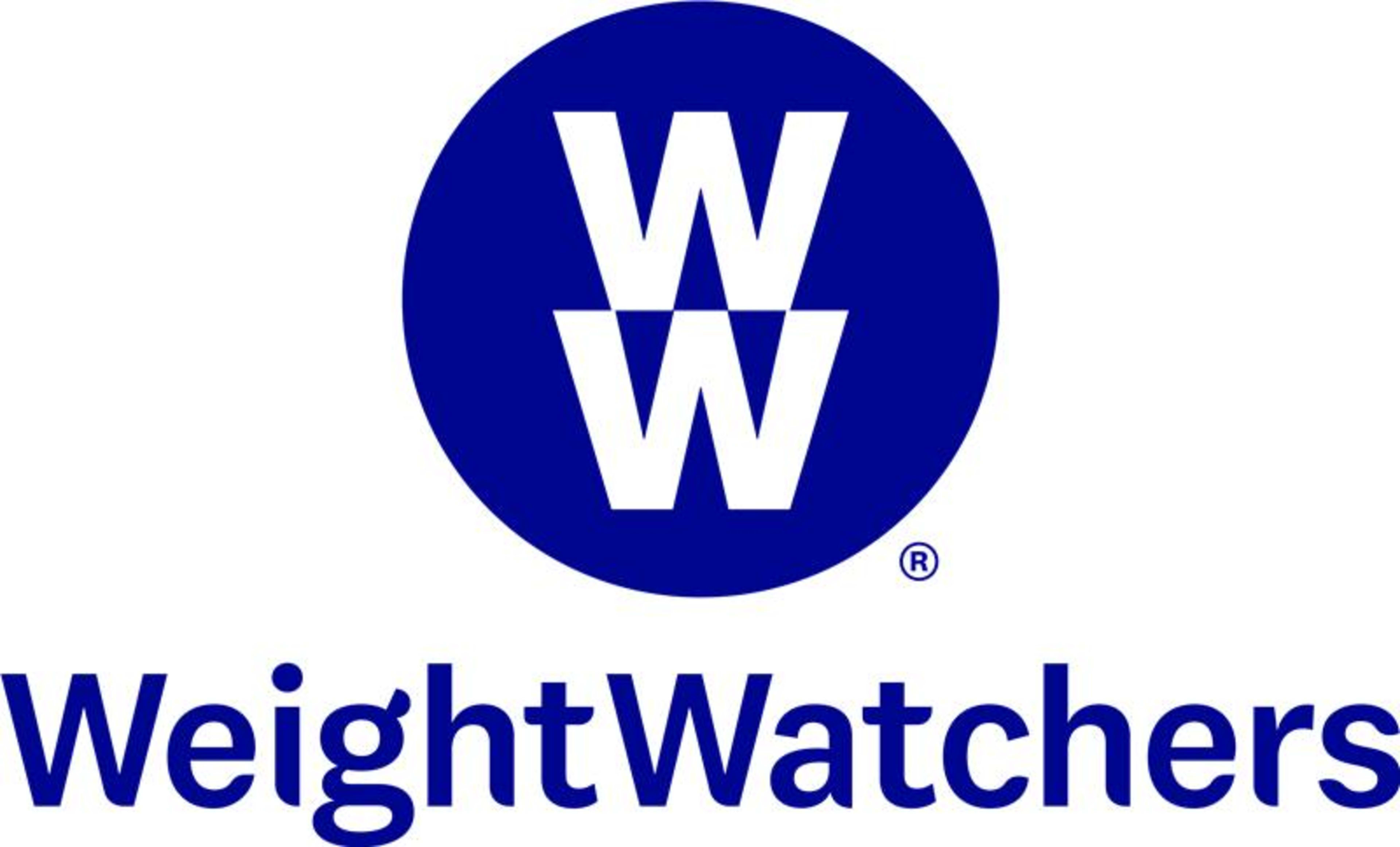 WeightWatchers Code